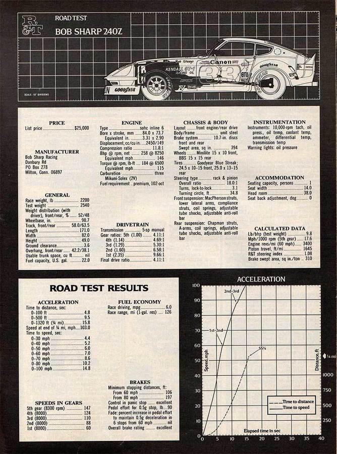 z-vs-z-nov75-5.jpg