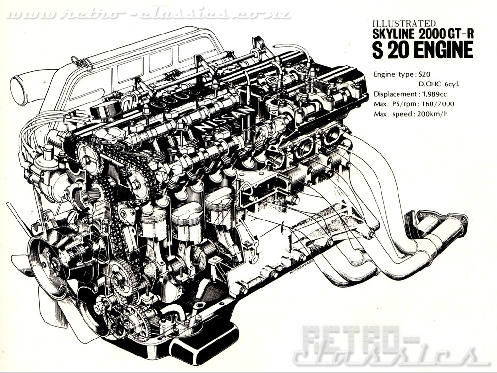 s20 Datsun DOHC Crossflow.jpg