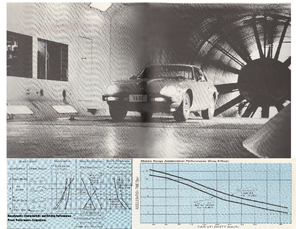 280ZX with Aero Charts.JPG