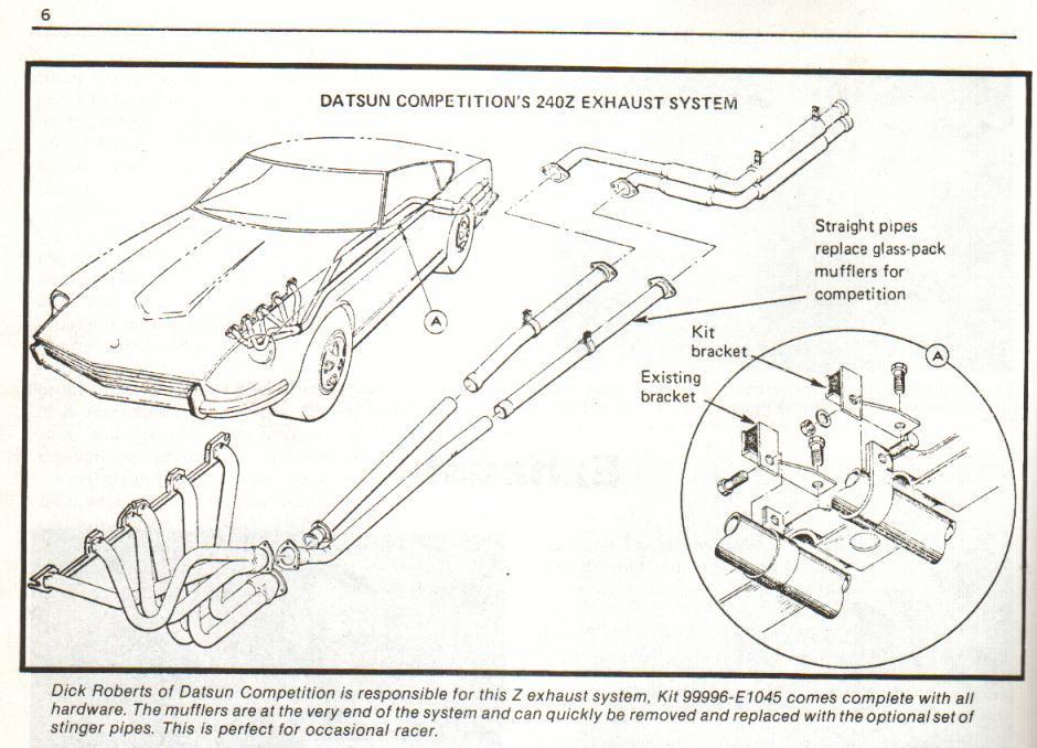 dual exhaust 240z.jpg